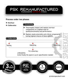 Epson LQ-310 – 24-Pin Dot Matrix Printers Remanufactured